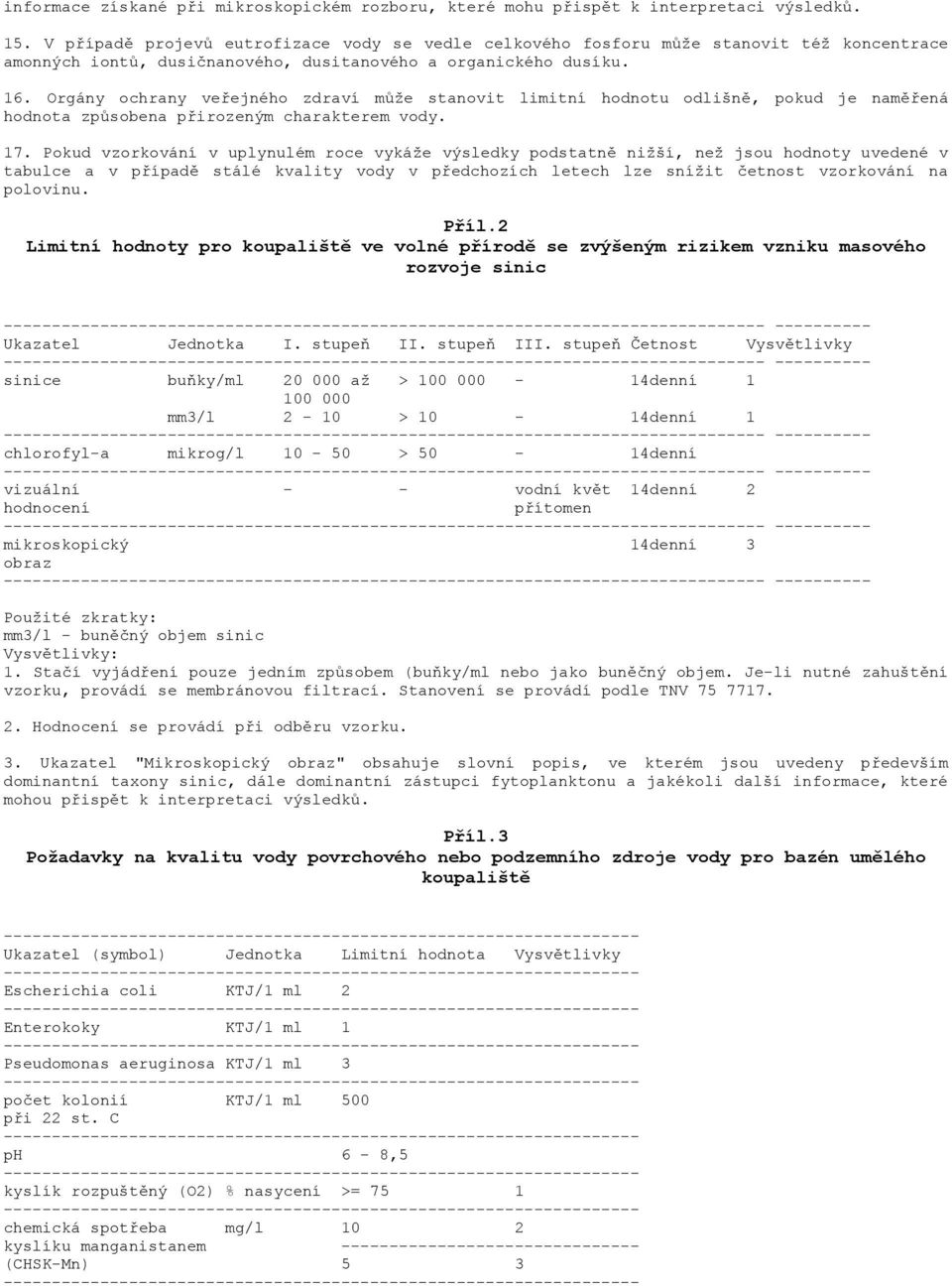 Orgány ochrany veřejného zdraví může stanovit limitní hodnotu odlišně, pokud je naměřená hodnota způsobena přirozeným charakterem vody. 17.