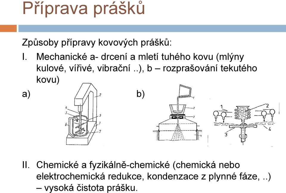 .), b rozprašování tekutého kovu). a) b) II.