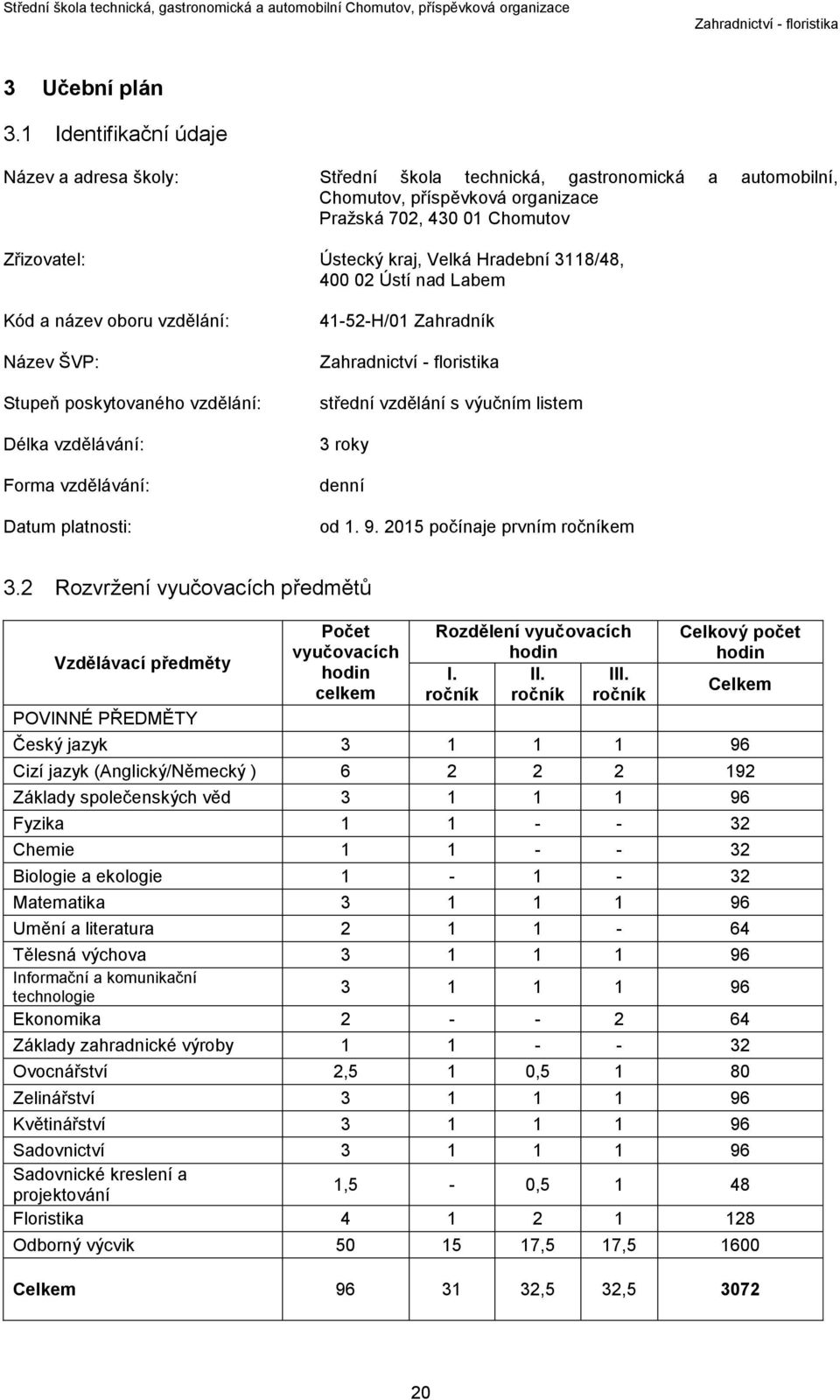 Hradební 3118/48, 400 02 Ústí nad Labem Kód a název oboru vzdělání: Název ŠVP: Stupeň poskytovaného vzdělání: Délka vzdělávání: Forma vzdělávání: Datum platnosti: 41-52-H/01 Zahradník střední