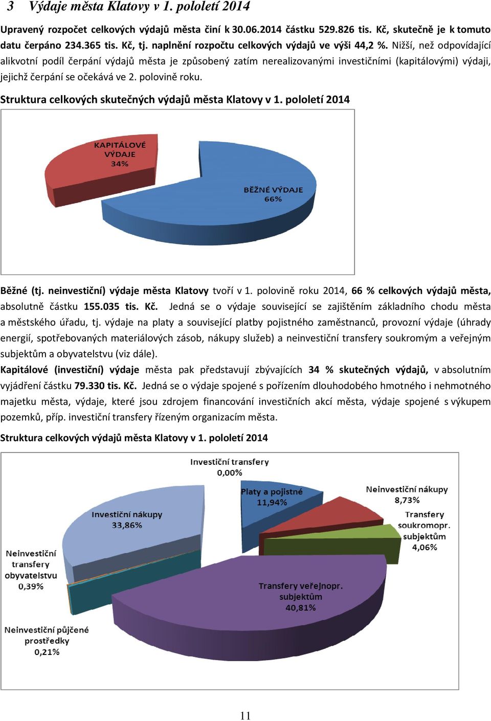 Nižší, než odpovídající alikvotní podíl čerpání výdajů města je způsobený zatím nerealizovanými investičními (kapitálovými) výdaji, jejichž čerpání se očekává ve 2. polovině roku.