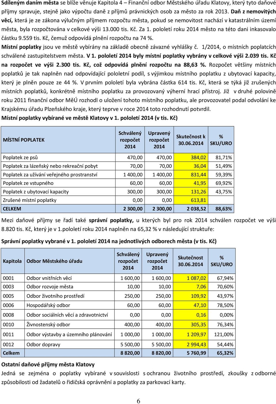 pololetí roku město na této dani inkasovalo částku 9.559 tis. Kč, čemuž odpovídá plnění rozpočtu na 74 %. Místní poplatky jsou ve městě vybírány na základě obecně závazné vyhlášky č.