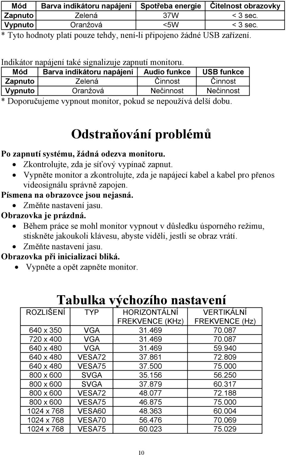 Mód Barva indikátoru napájení Audio funkce USB funkce Zapnuto Zelená Činnost Činnost Vypnuto Oranžová Nečinnost Nečinnost * Doporučujeme vypnout monitor, pokud se nepoužívá delší dobu.