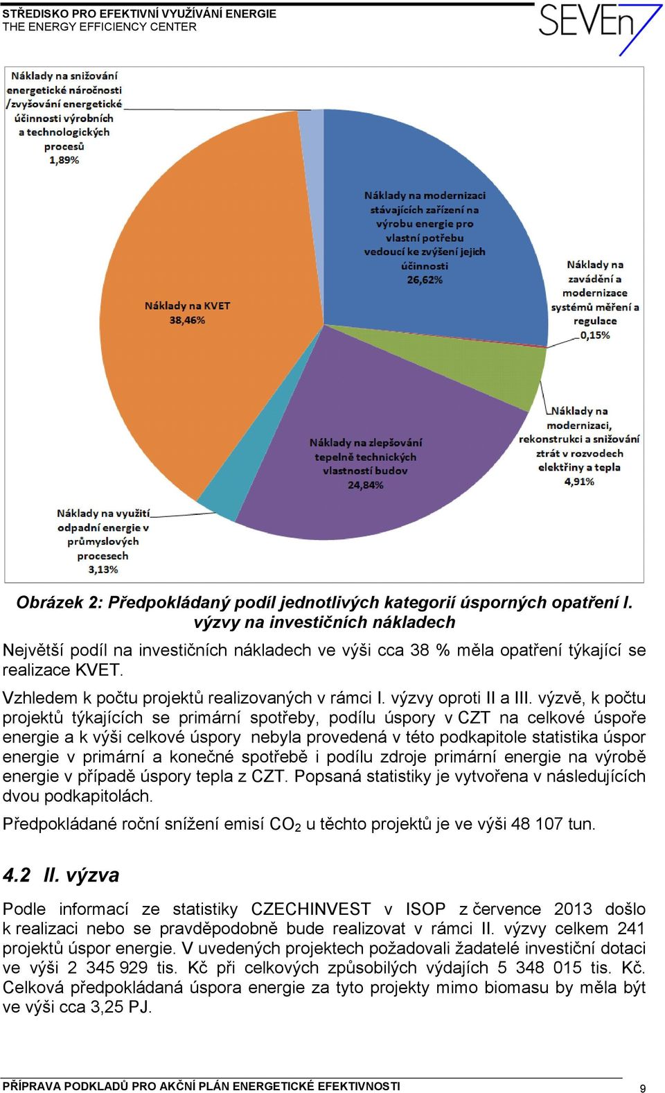 výzvy oproti II a III.