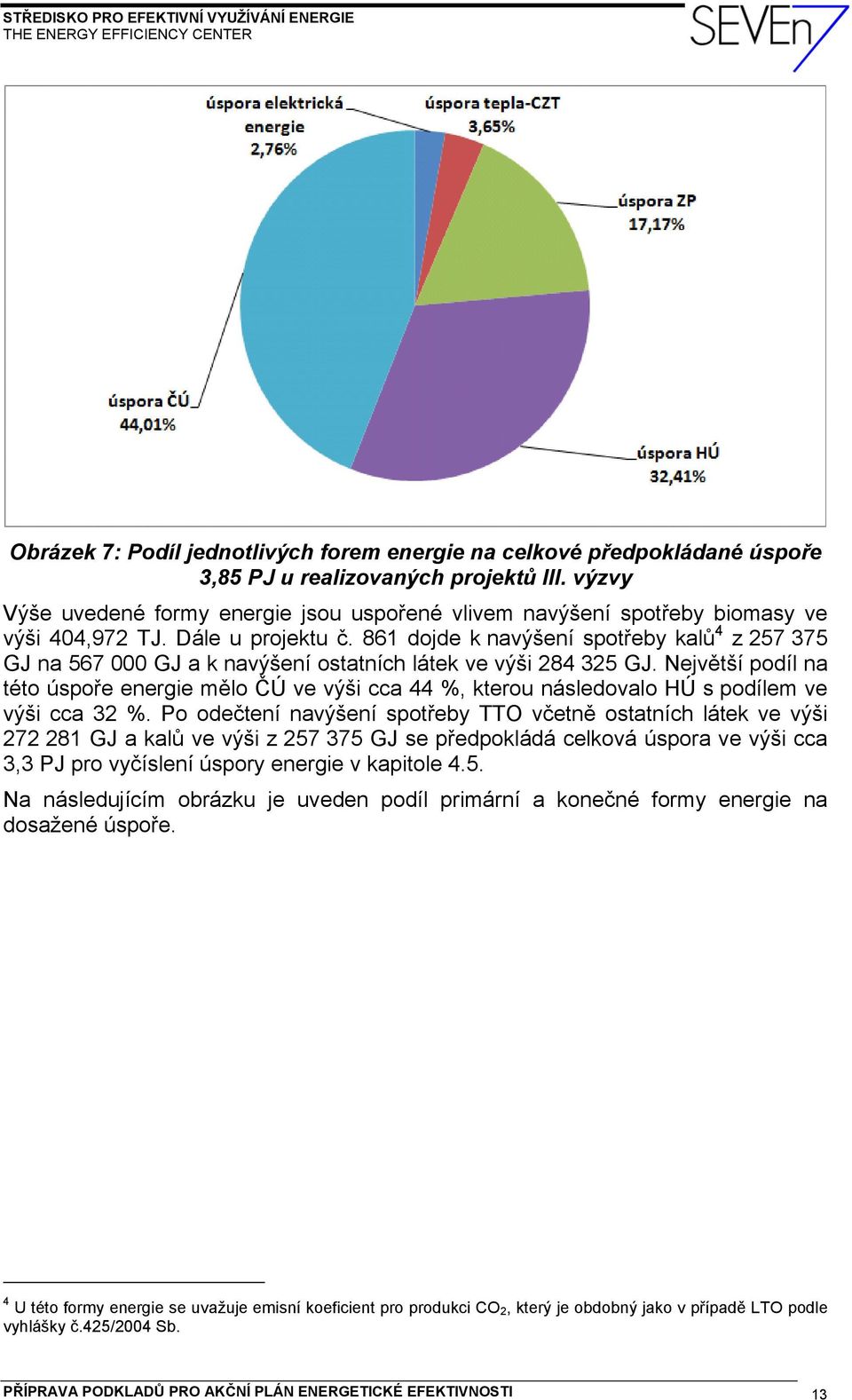 861 dojde k navýšení spotřeby kalů 4 z 257 375 GJ na 567 000 GJ a k navýšení ostatních látek ve výši 284 325 GJ.