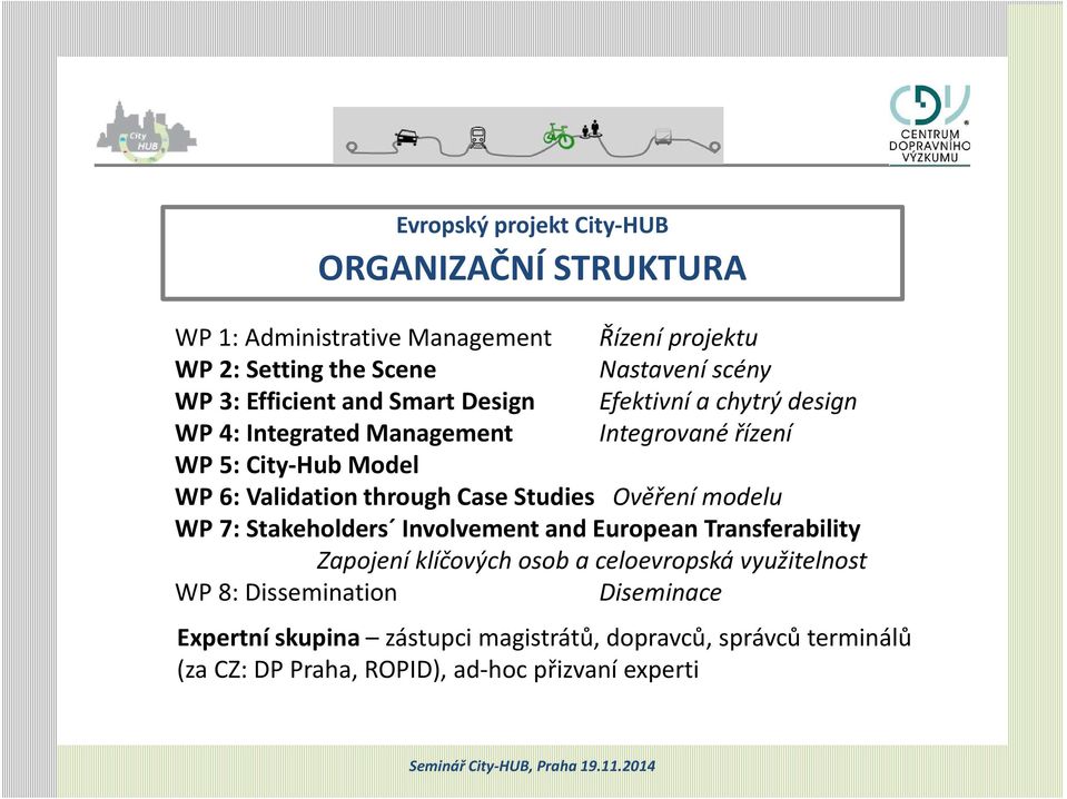 through Case Studies Ověření modelu WP 7: Stakeholders Involvement and European Transferability Zapojení klíčových osob a celoevropská