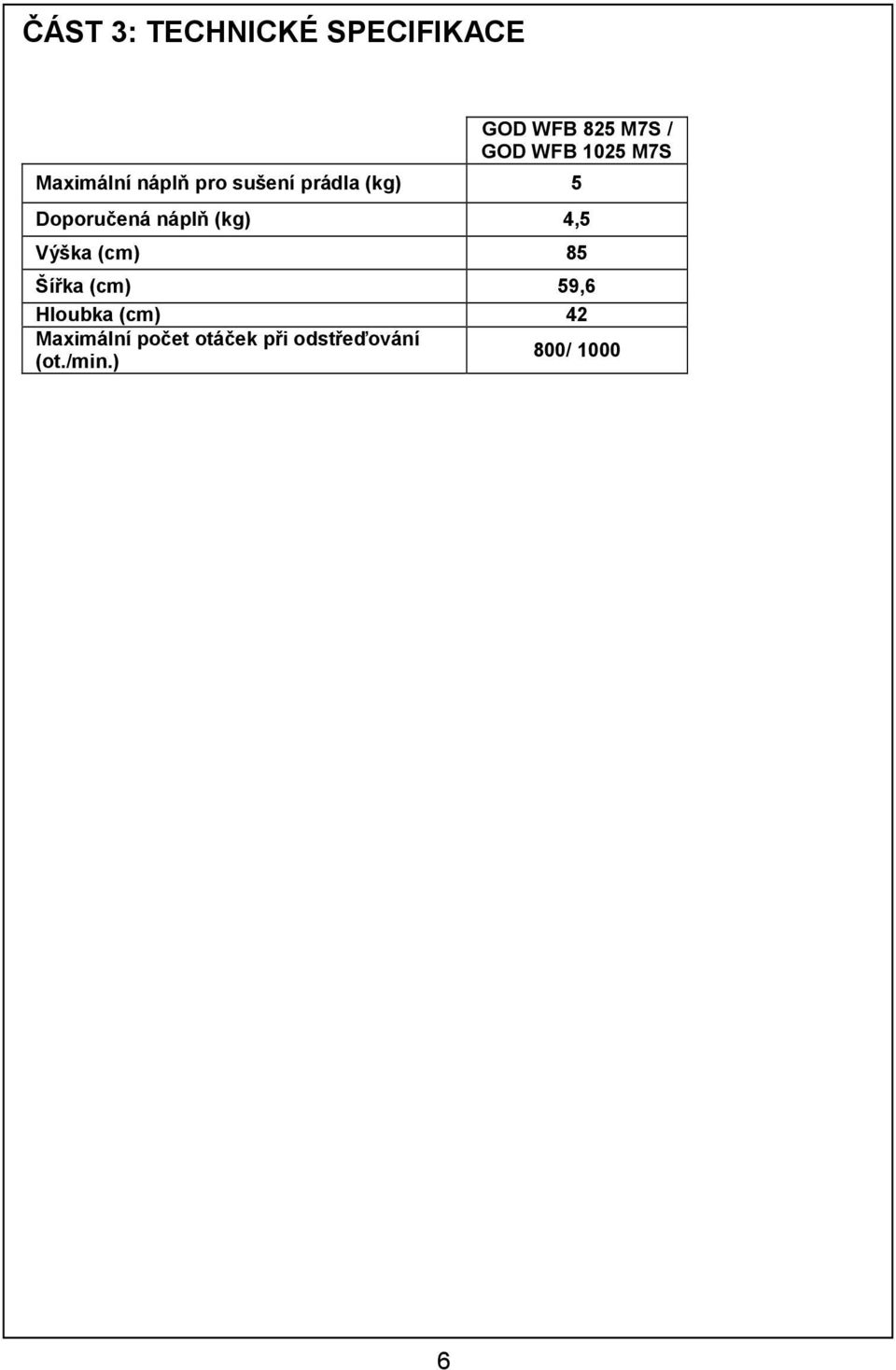 Doporučená náplň (kg) 4,5 Výška (cm) 85 Šířka (cm) 59,6