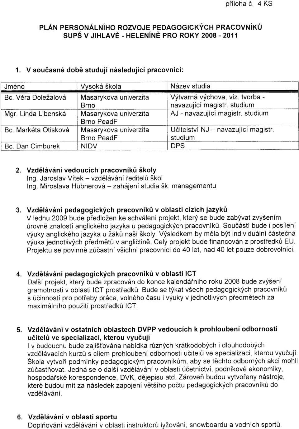 stud i u m AJ - navazujicl magistr. studium Bc. Mark6ta Otiskovd Uditelstvi NJ - navazujicl magistr studium Bc. Dan Cimburek NIDV DPS 2. Vzd6l6vini vedoucich pracovniki Skoly lng.