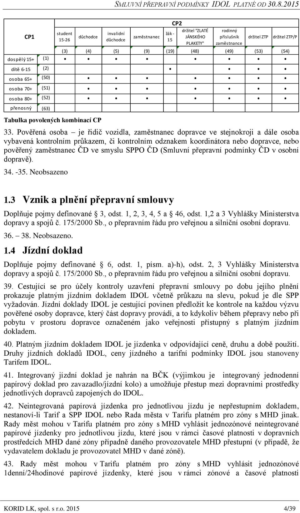 smyslu SPPO ČD (Smluvní přepravní podmínky ČD v osobní dopravě). 34. -35.