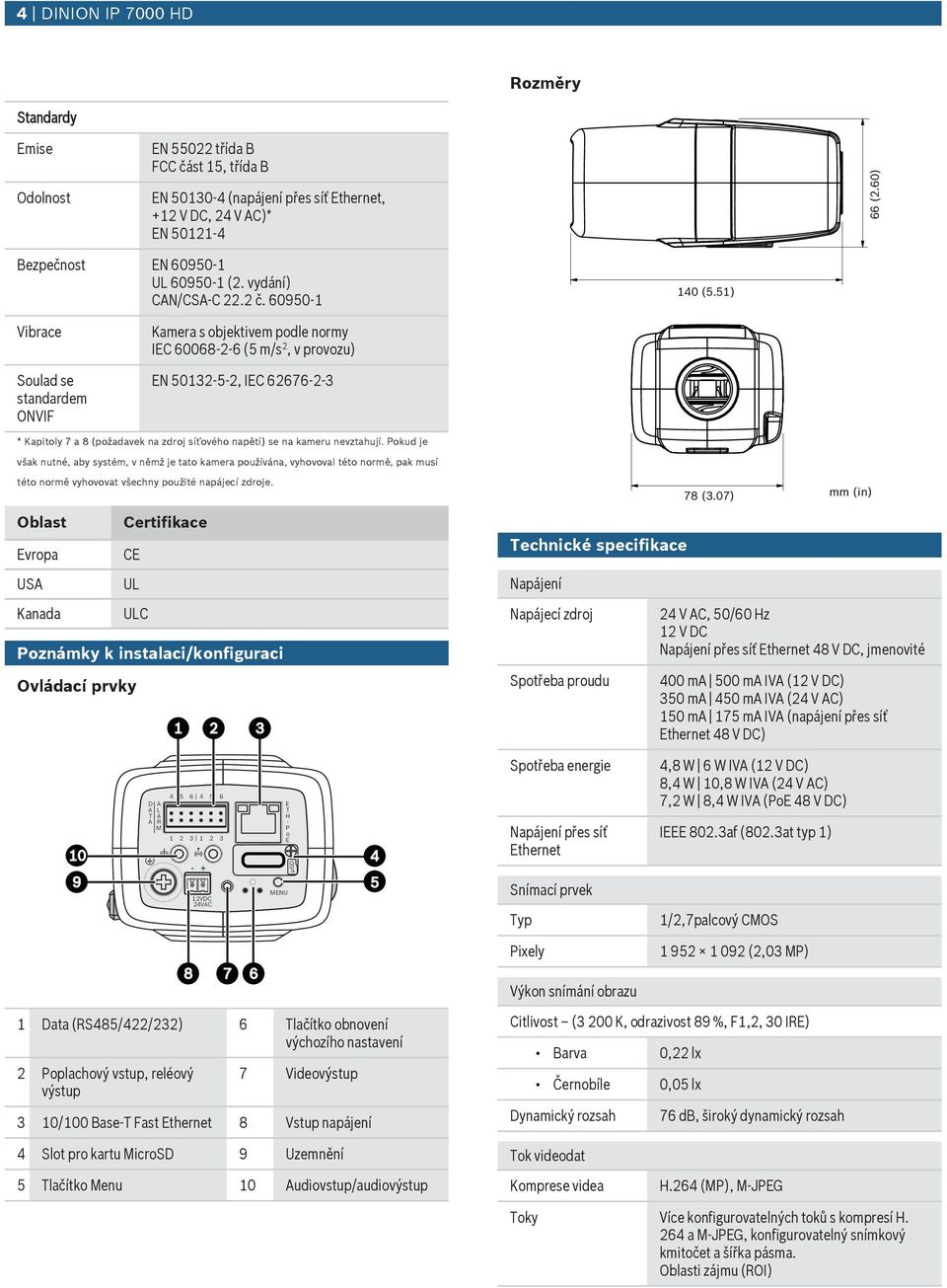 51) Vibrace Solad se standardem ONVIF Kamera s objektivem podle normy IEC 60068-2-6 (5 m/s 2, v provoz) EN 50132-5-2, IEC 62676-2-3 * Kapitoly 7 a 8 (požadavek na zdroj síťového napětí) se na kamer