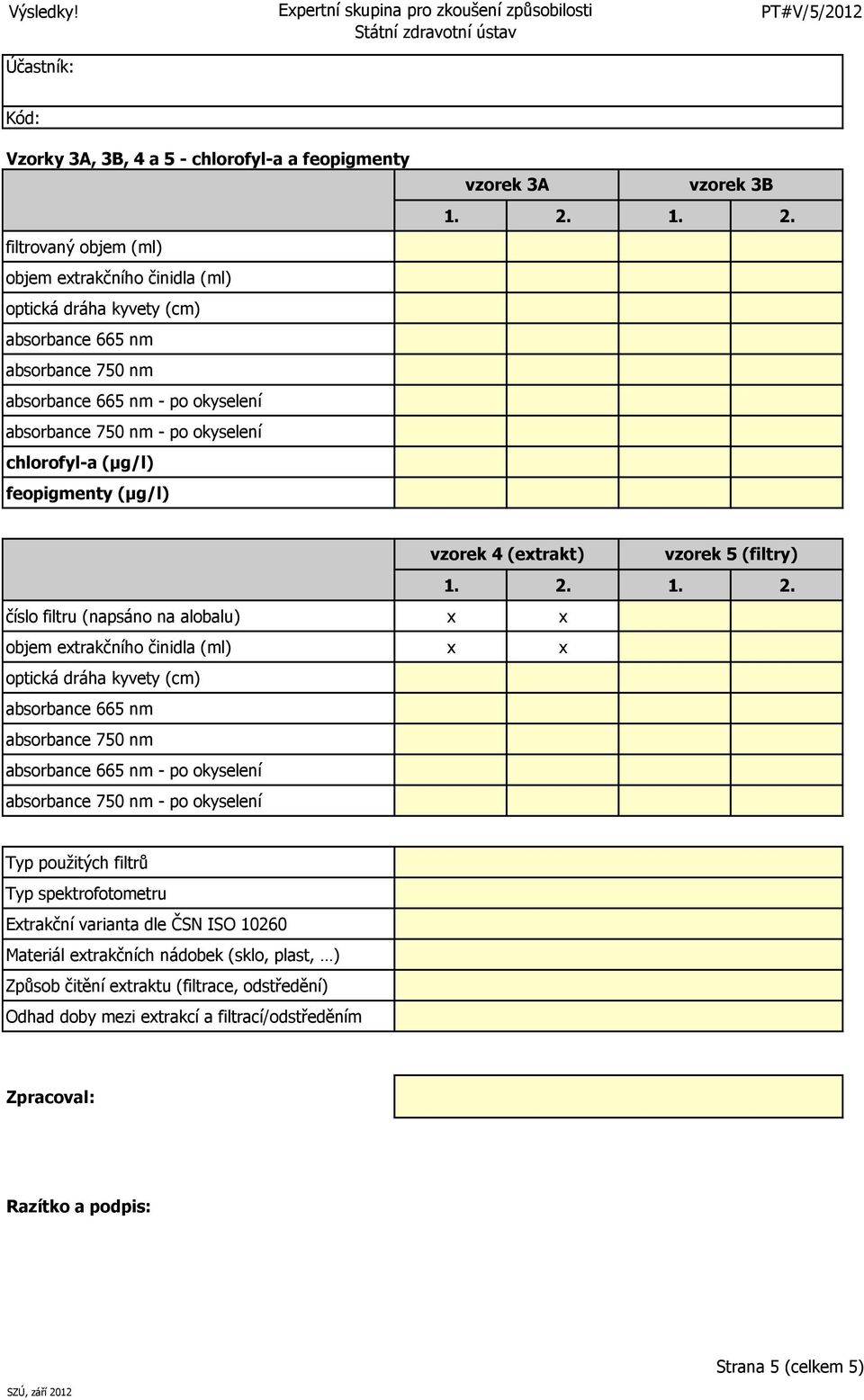 1. 2. vzorek 4 (extrakt) vzorek 5 (filtry) 1. 2. 1. 2. číslo filtru (napsáno na alobalu) x x objem extrakčního činidla (ml) x x optická dráha kyvety (cm) absorbance 665 nm absorbance 750 nm