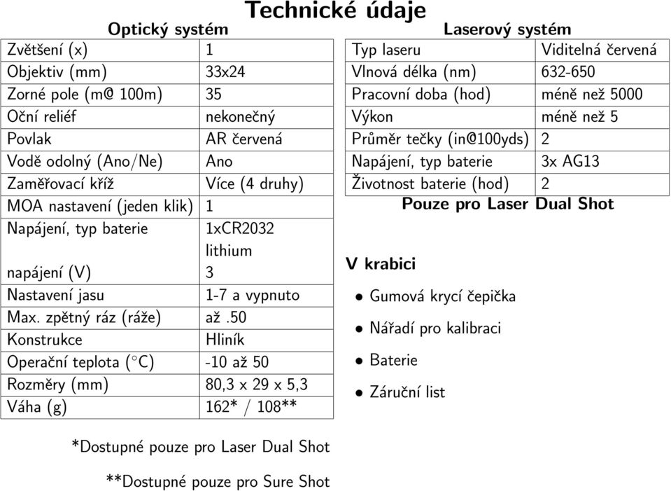 50 Konstrukce Hliník Operační teplota ( C) -10 až 50 Rozměry (mm) 80,3 x 29 x 5,3 Váha (g) 162* / 108** *Dostupné pouze pro Laser Dual Shot **Dostupné pouze pro Sure Shot Technické údaje Laserový