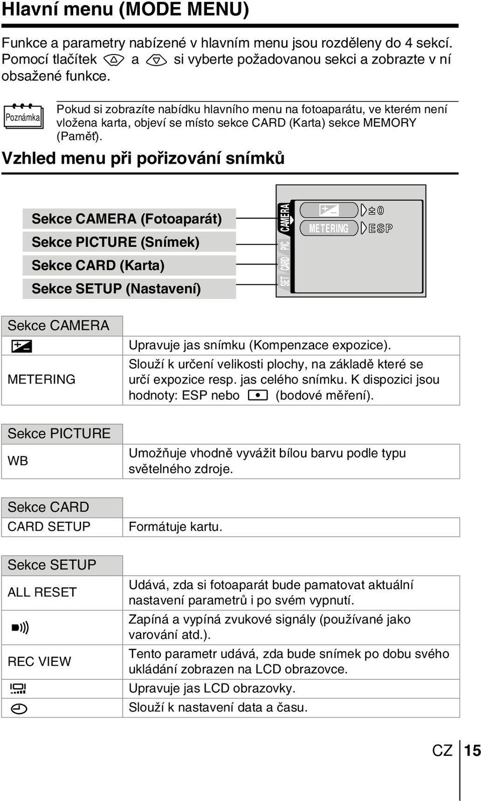 Vzhled menu pfii pofiizování snímkû Sekce CAMERA (Fotoaparát) Sekce PICTURE (Snímek) Sekce CARD (Karta) Sekce SETUP (Nastavení) SET CARD PIC CAMERA METERING Sekce CAMERA METERING Sekce PICTURE WB