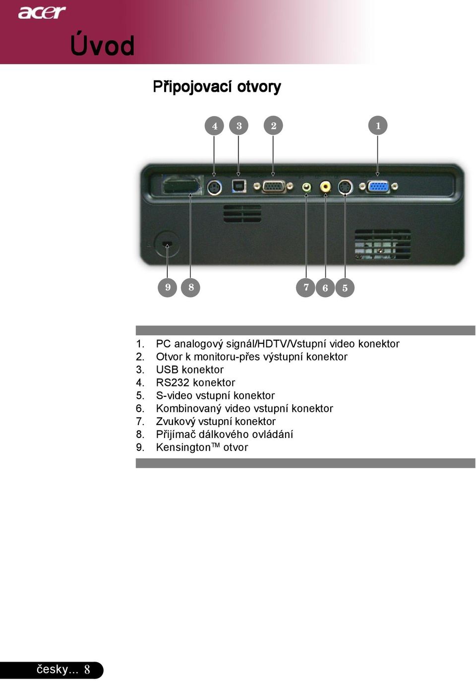 Otvor k monitoru-přes výstupní konektor 3. USB konektor 4. RS232 konektor 5.