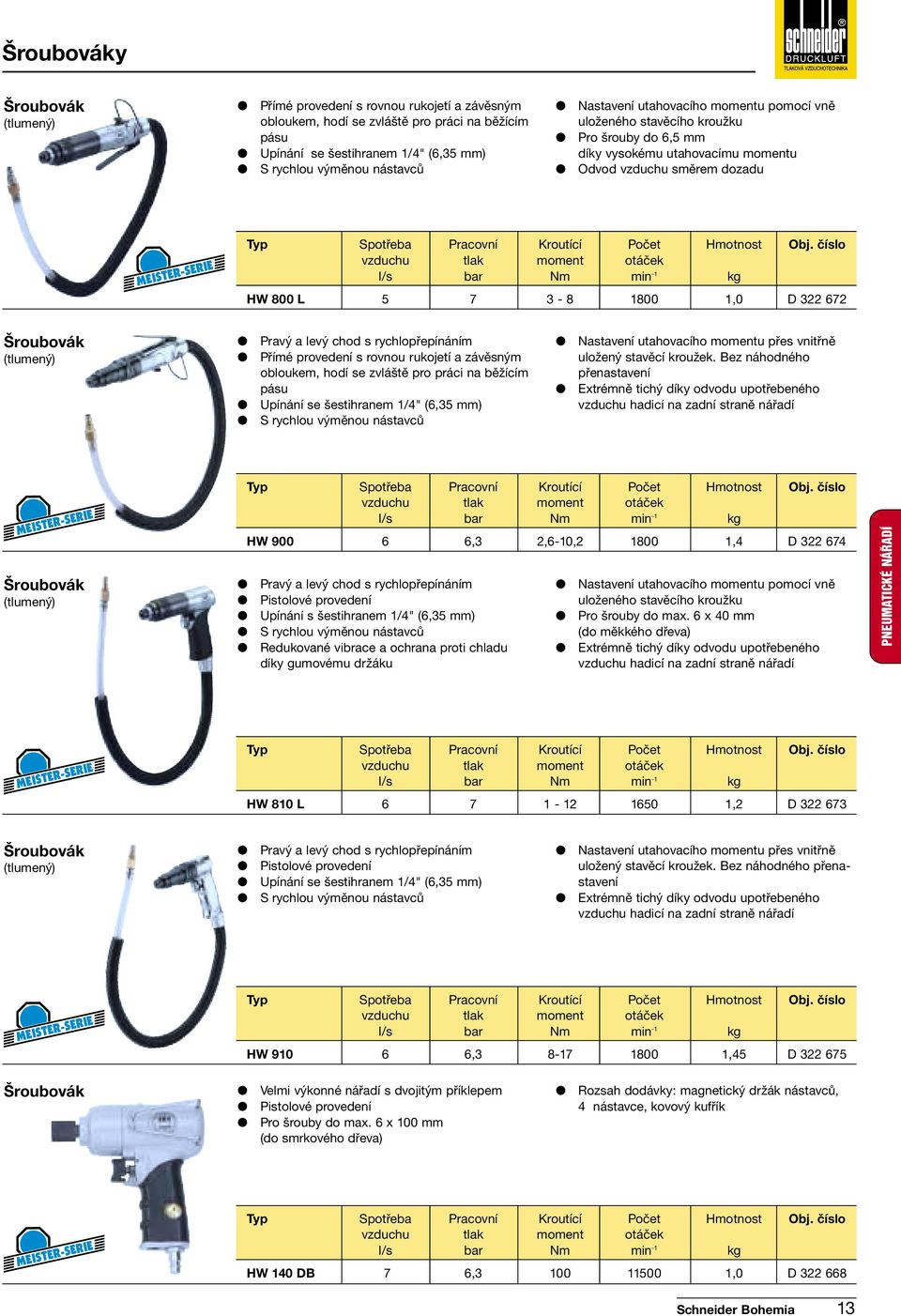 Obj. číslo vzduchu tlak moment otáček I/s bar Nm min -1 kg HW 800 L 5 7 3-8 1800 1,0 D 322 672 Šroubovák (tlumený) Pravý a levý chod s rychlopřepínáním Přímé provedení s rovnou rukojetí a závěsným