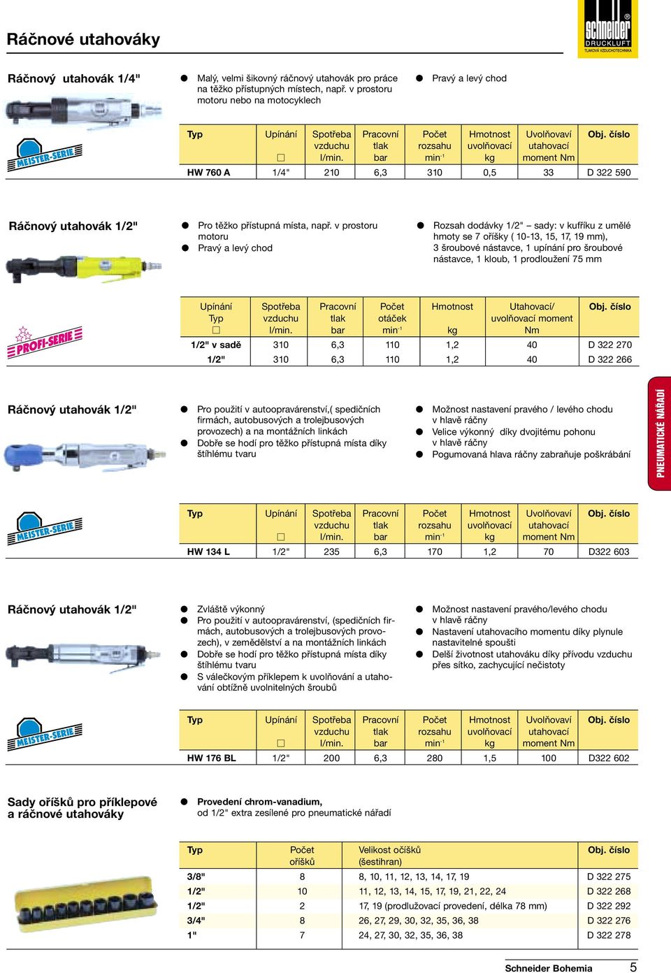číslo vzduchu tlak rozsahu uvolňovací utahovací moment Nm HW 760 A 1/4" 210 6,3 310 0,5 33 D 322 590 Ráčnový utahovák 1/2" Pro těžko přístupná místa, např.