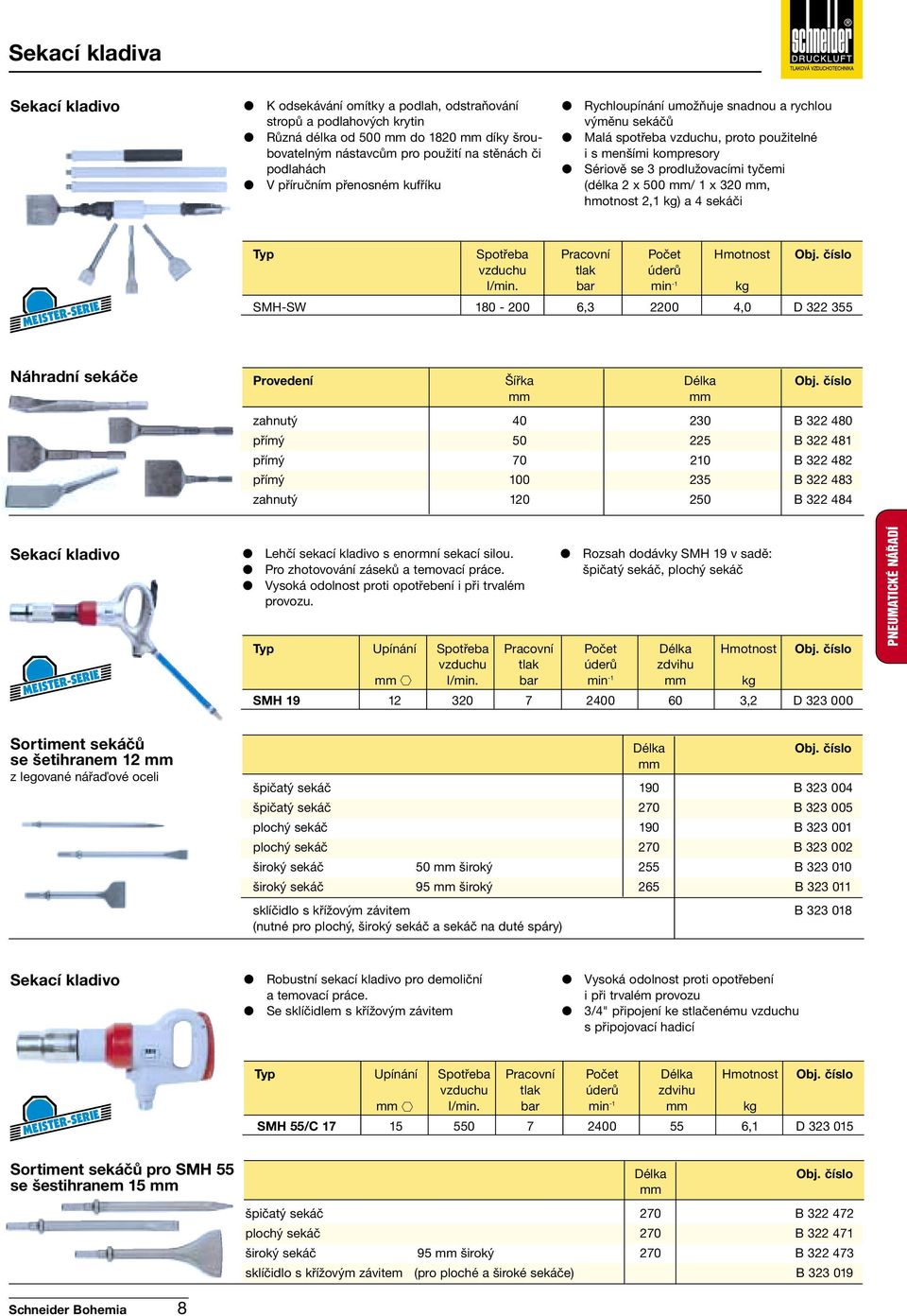 mm/ 1 x 320 mm, hmotnost 2,1 kg) a 4 sekáči Typ Spotřeba Pracovní Počet Hmotnost Obj. číslo vzduchu tlak úderů SMH-SW 180-200 6,3 2200 4,0 D 322 355 Náhradní sekáče Provedení Šířka Délka Obj.