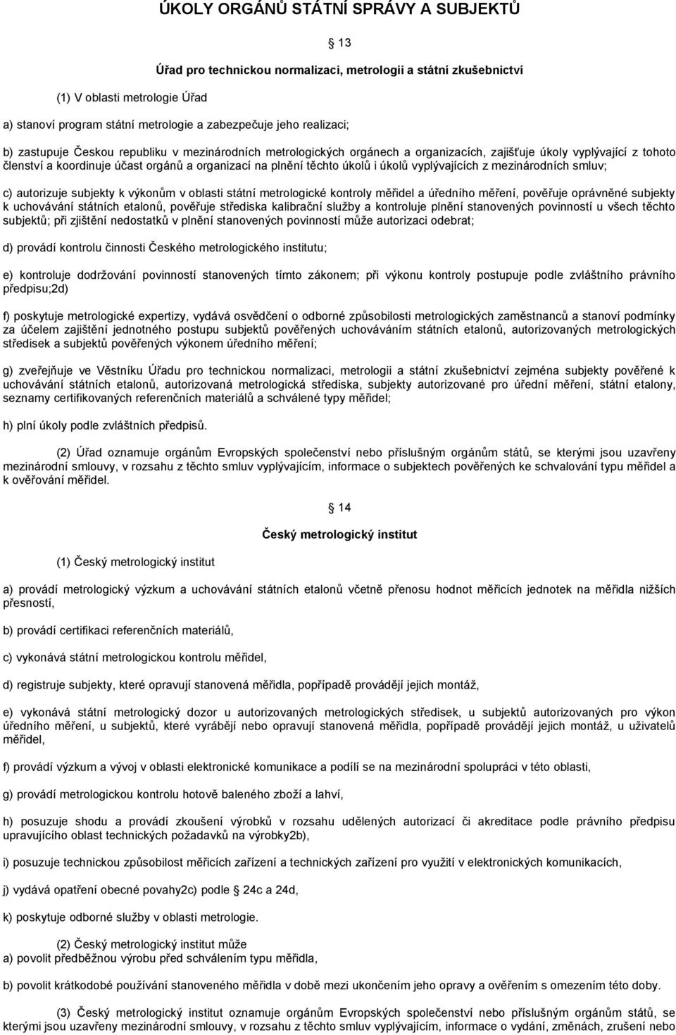 úkolů i úkolů vyplývajících z mezinárodních smluv; c) autorizuje subjekty k výkonům v oblasti státní metrologické kontroly měřidel a úředního měření, pověřuje oprávněné subjekty k uchovávání státních