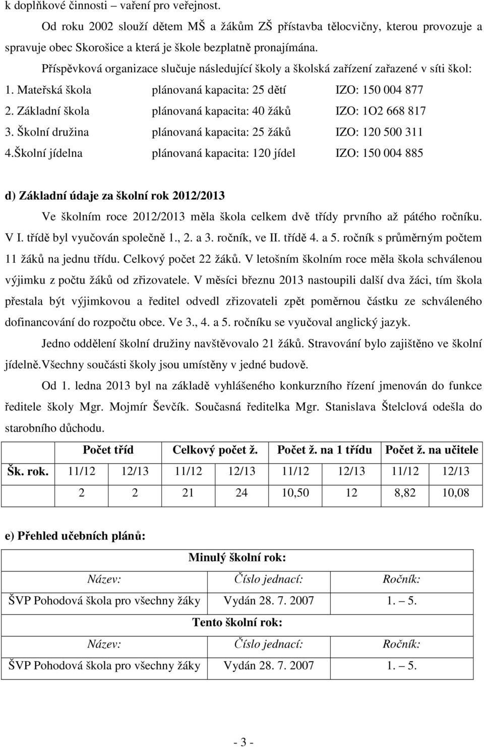 Základní škola plánovaná kapacita: 40 žáků IZO: 1O2 668 817 3. Školní družina plánovaná kapacita: 25 žáků IZO: 120 500 311 4.