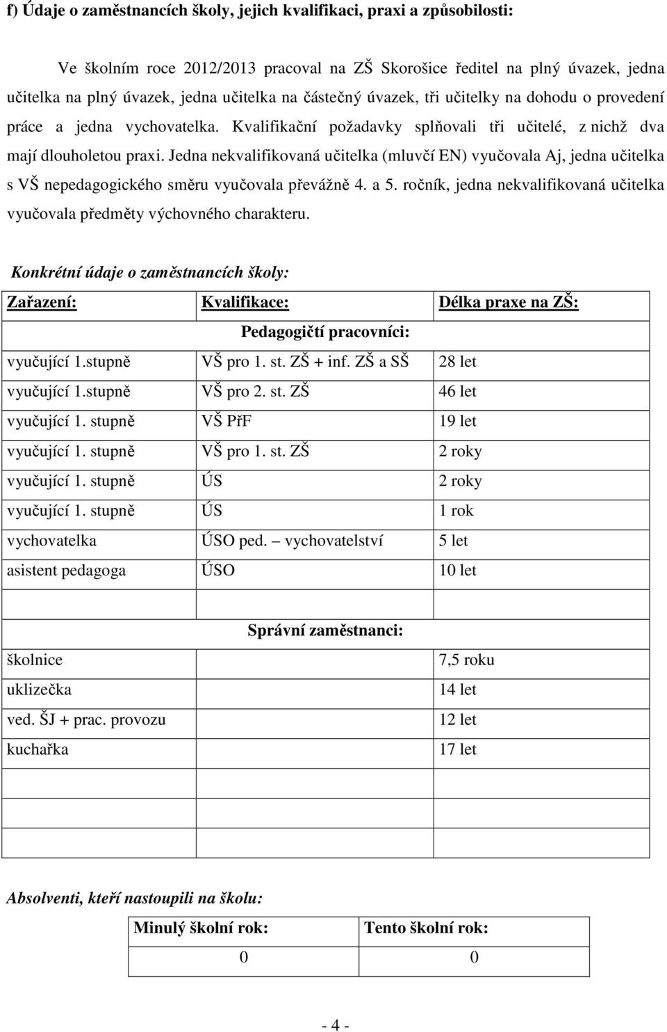 Jedna nekvalifikovaná učitelka (mluvčí EN) vyučovala Aj, jedna učitelka s VŠ nepedagogického směru vyučovala převážně 4. a 5.