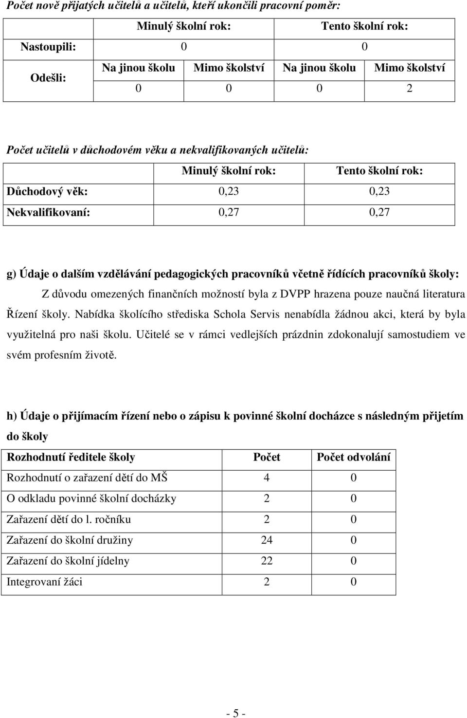 pracovníků včetně řídících pracovníků školy: Z důvodu omezených finančních možností byla z DVPP hrazena pouze naučná literatura Řízení školy.