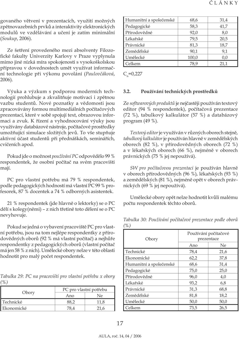 technologie při výkonu povolání (Paulovčáková, 2006). Výuka a výzkum s podporou moderních technologií prohlubuje a zkvalitňuje motivaci i zpětnou vazbu studentů.