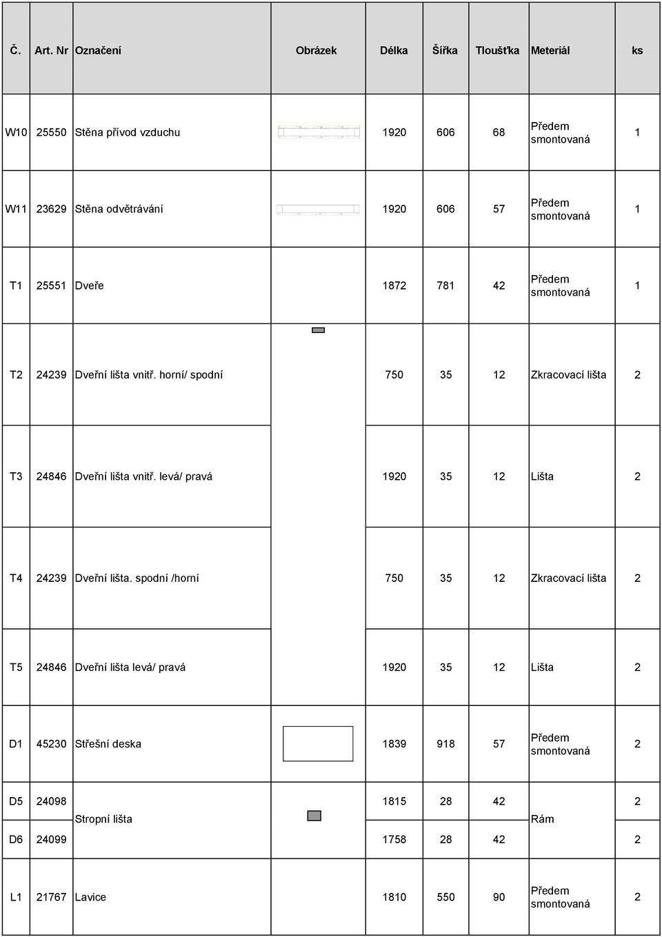 e 10 25550 Stěna přívod vzduchu 1920 606 68 smontovaná 1 11 23629 Stěna odvětrávání 1920 606 57 smontovaná 1 T1 25551 Dveře 1872 781 42 smontovaná 1 T2 24239 Dveřní lišta vnitř.