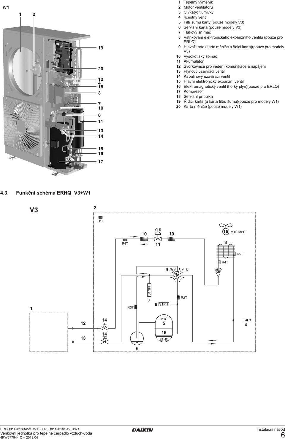 ventil Kapalinový uzavírací ventil 5 Hlavní elektronický expanzní ventil 6 Elektromagnetický ventil (horký plyn)(pouze pro ERLQ) 7 Kompresor 8 Servisní přípojka 9 Řídicí karta (a karta filtru