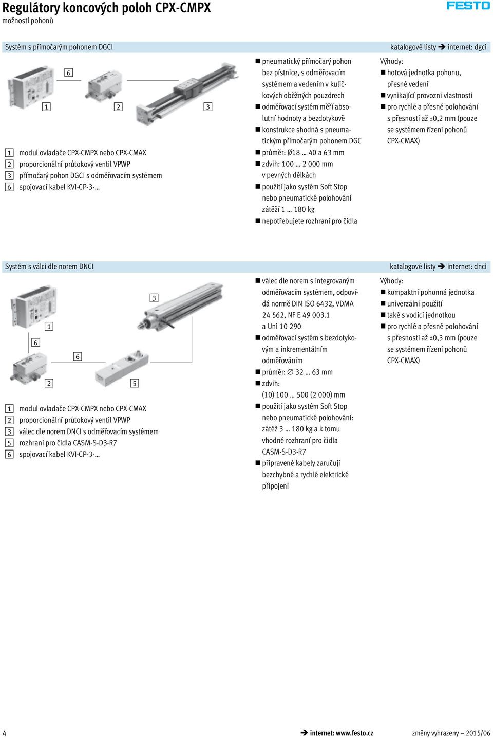 pneumatickým přímočarým pohonem DGC průměr: Ø18 40 a 3 mm zdvih: 100 2 000 mm v pevných délkách použití jako systém Soft Stop nebo pneumatické polohování zátěží 1 180 kg nepotřebujete rozhraní pro