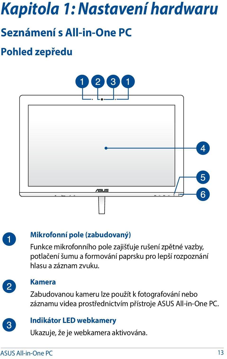hlasu a záznam zvuku.