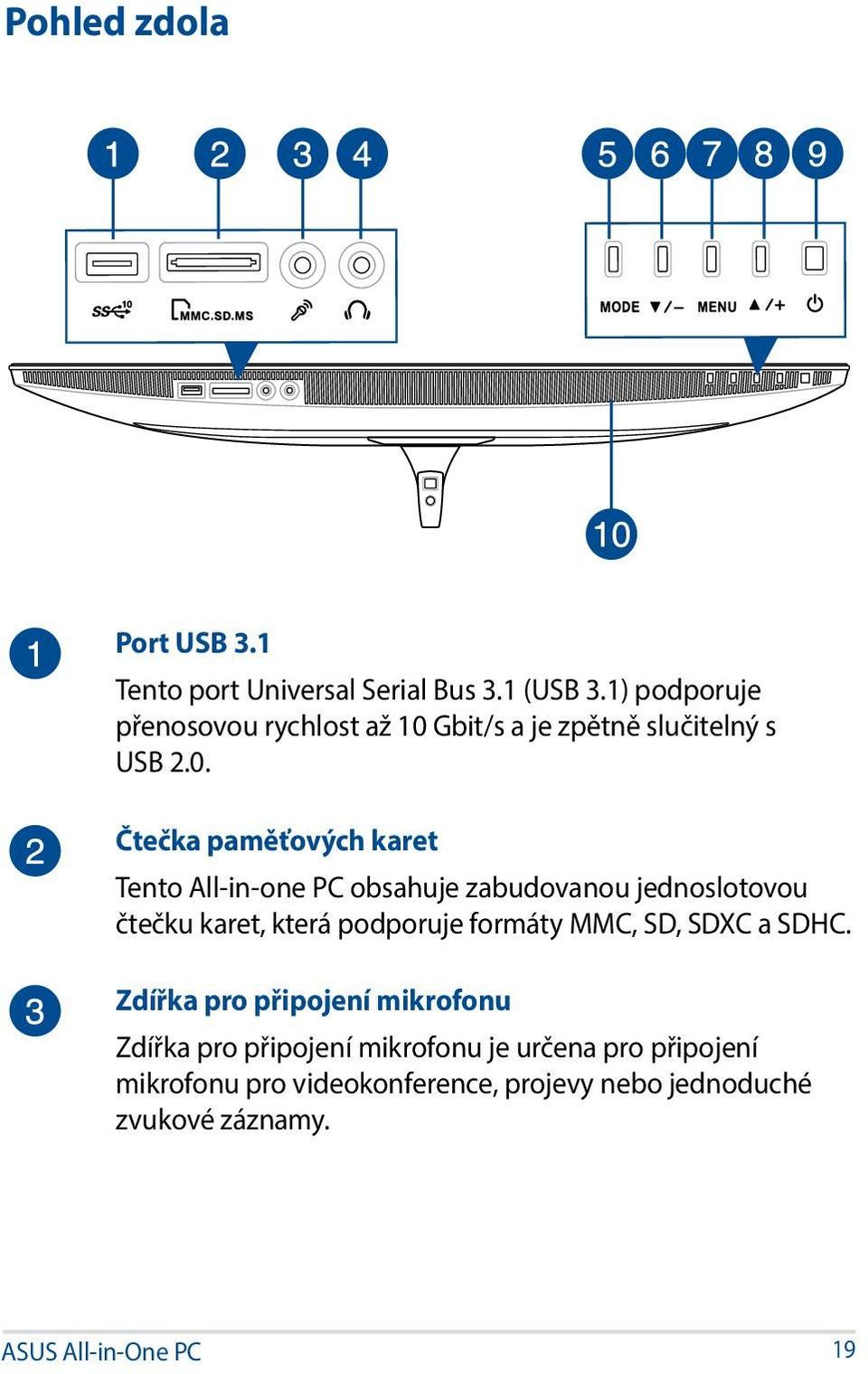 Gbit/s a je zpětně slučitelný s USB 2.0.