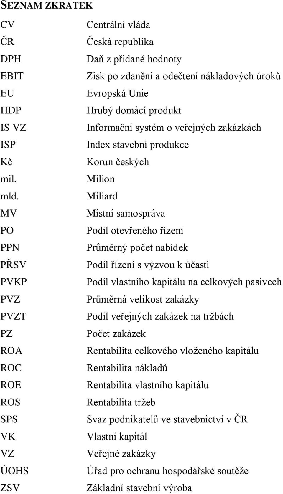 produkt Informační systém o veřejných zakázkách Index stavební produkce Korun českých Milion Miliard Místní samospráva Podíl otevřeného řízení Průměrný počet nabídek Podíl řízení s výzvou k účasti