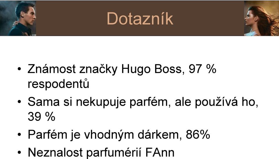 ale používá ho, 39 % Parfém je