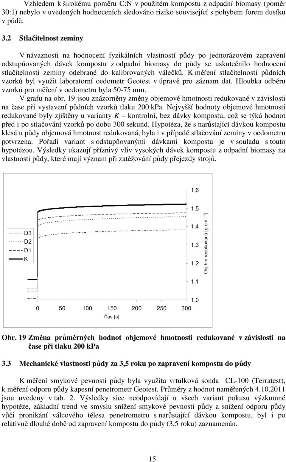 2 Stlačitelnost zeminy V návaznosti na hodnocení fyzikálních vlastností půdy po jednorázovém zapravení odstupňovaných dávek kompostu z odpadní biomasy do půdy se uskutečnilo hodnocení stlačitelnosti