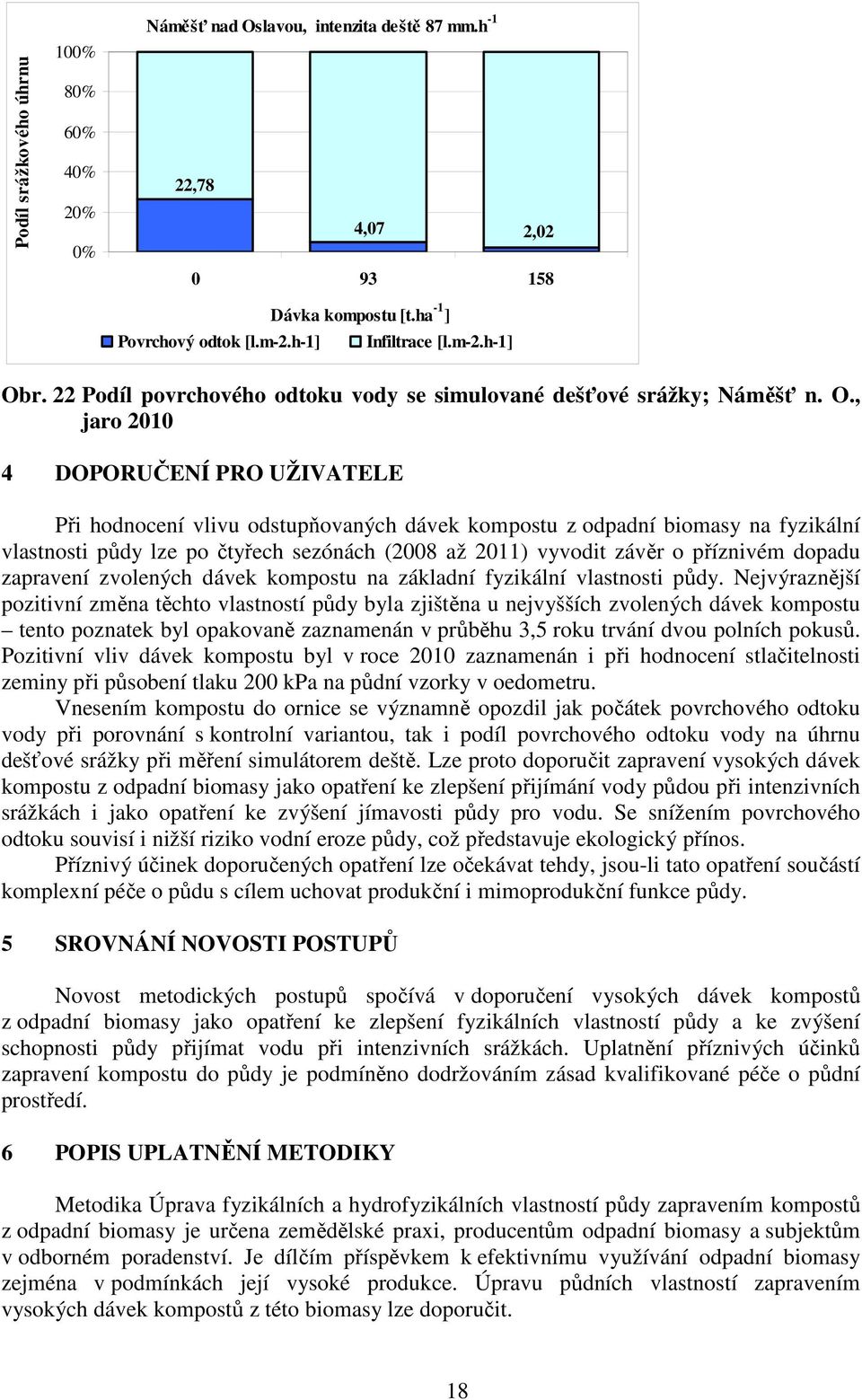 , jaro 2010 4 DOPORUČENÍ PRO UŽIVATELE Při hodnocení vlivu odstupňovaných dávek kompostu z odpadní biomasy na fyzikální vlastnosti půdy lze po čtyřech sezónách (8 až 2011) vyvodit závěr o příznivém