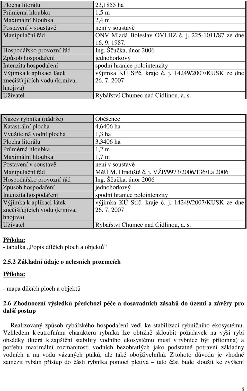 Ščučka, únor 2006 Způsob hospodaření jednohorkový Intenzita hospodaření spodní hranice polointenzity Výjimka k aplikaci látek znečišťujících vodu (krmiva, výjimka KÚ Střč. kraje č. j. 14249/2007/KUSK ze dne 26.