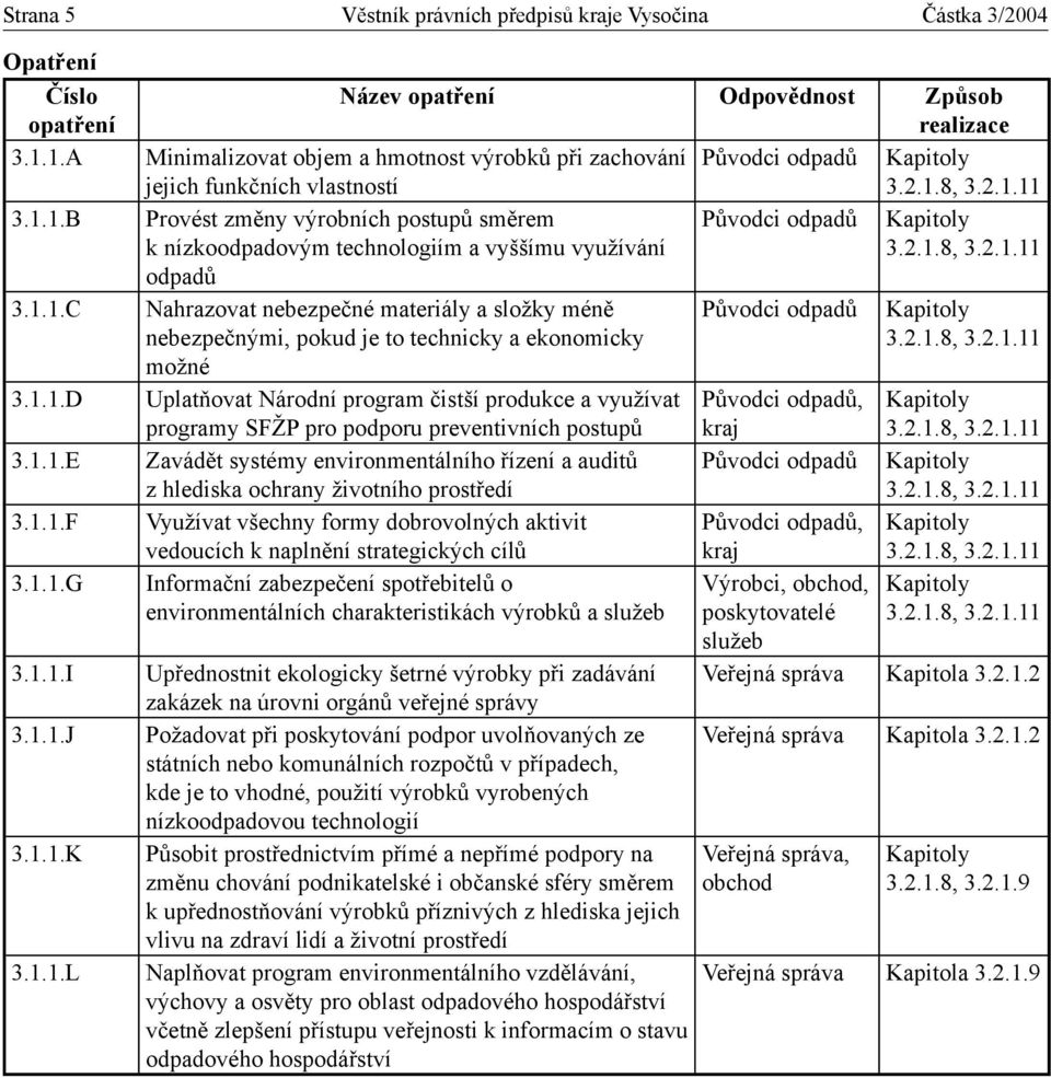 2.1.8, 3.2.1.11 Provést změny výrobních postupů směrem Původci odpadů k nízkoodpadovým technologiím a vyššímu využívání 3.2.1.8, 3.2.1.11 odpadů Nahrazovat nebezpečné materiály a složky méně