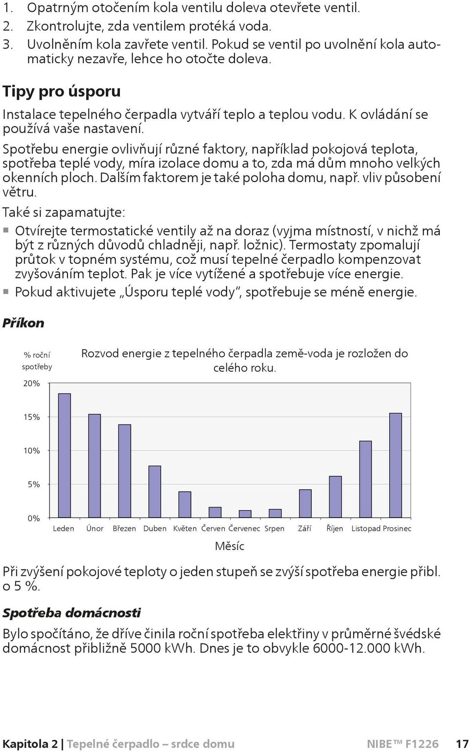 Spotřebu energie ovlivňují různé faktory, například pokojová teplota, spotřeba teplé vody, míra izolace domu a to, zda má dům mnoho velkých okenních ploch. Dalším faktorem je také poloha domu, např.