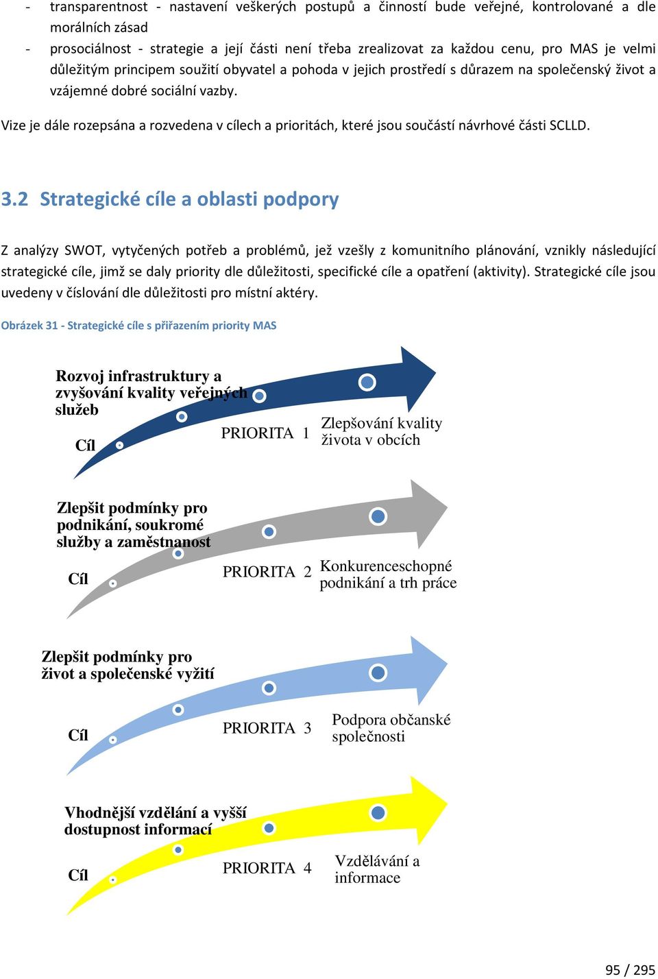 Vize je dále rozepsána a rozvedena v cílech a prioritách, které jsou součástí návrhové části SCLLD. 3.