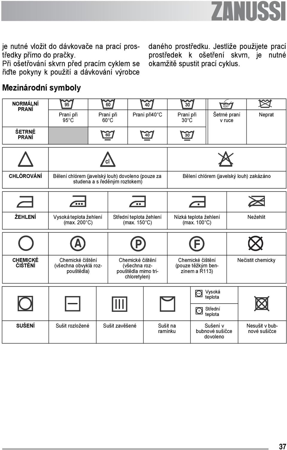 Mezinárodní symboly NORMÁLNÍ PRANÍ Praní při 95 C Praní při 60 C Praní při40 C Praní při 30 C Šetrné praní v ruce Neprat ŠETRNÉ PRANÍ CHLÓROVÁNÍ Bělení chlórem (javelský louh) dovoleno (pouze za