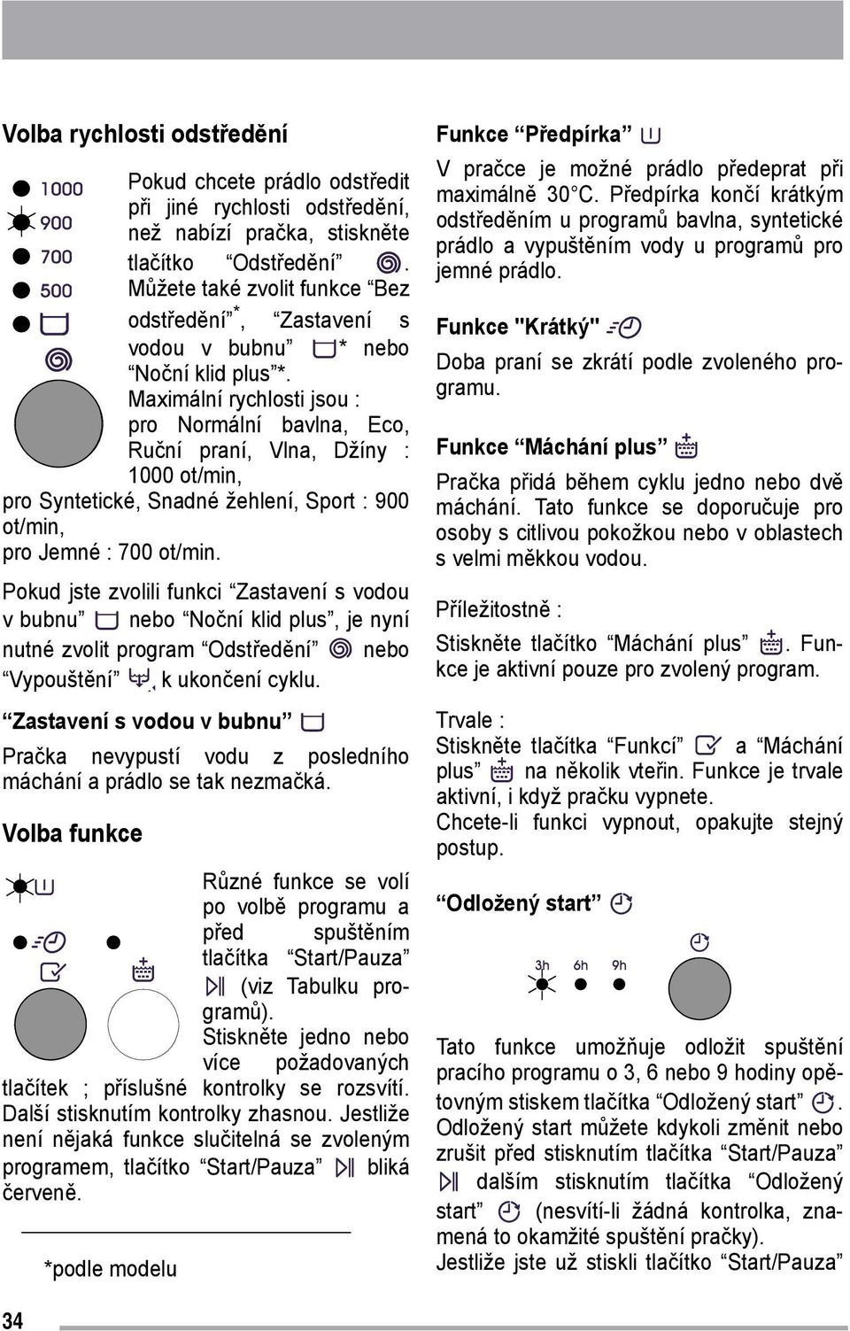 Maximální rychlosti jsou : pro Normální bavlna, Eco, Ruční praní, Vlna, Džíny : 1000 ot/min, pro Syntetické, Snadné žehlení, Sport : 900 ot/min, pro Jemné : 700 ot/min.