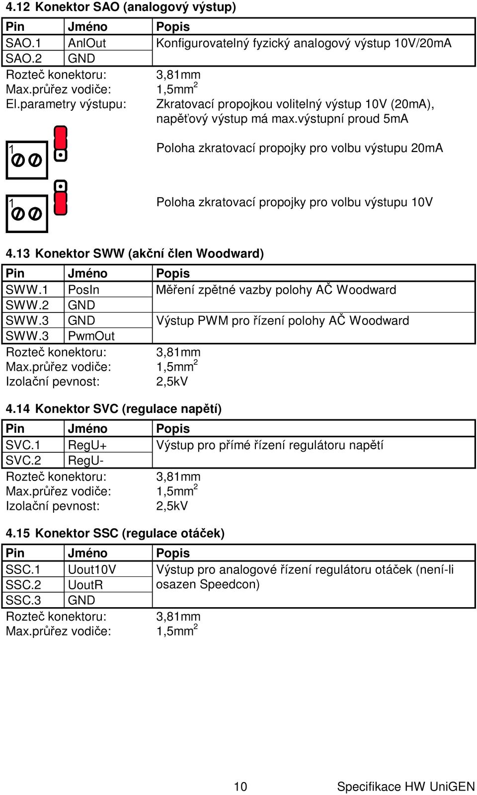 výstupní proud 5mA Poloha zkratovací propojky pro volbu výstupu 20mA Poloha zkratovací propojky pro volbu výstupu 10V 4.13 Konektor SWW (ak ní len Woodward) SWW.