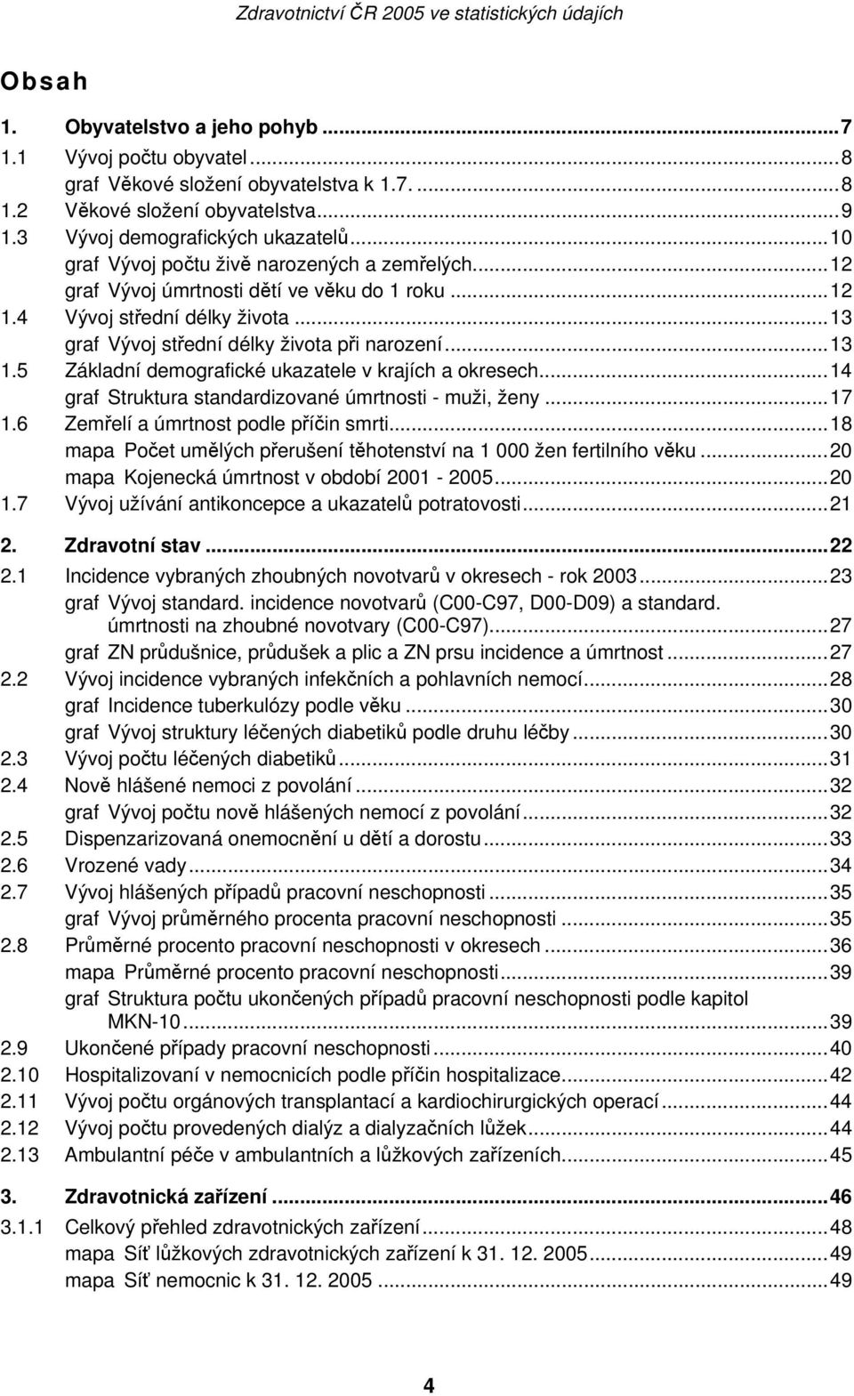 5 Základní demografické ukazatele v krajích a okresech...14 graf Struktura standardizované úmrtnosti - muži, ženy...17 1.6 Zemřelí a úmrtnost podle příčin smrti.