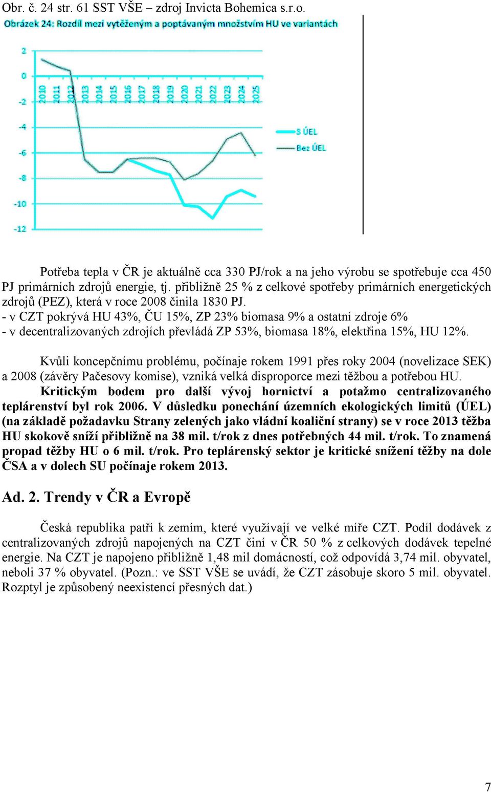 - v CZT pokrývá HU 43%, ČU 15%, ZP 23% biomasa 9% a ostatní zdroje 6% - v decentralizovaných zdrojích převládá ZP 53%, biomasa 18%, elektřina 15%, HU 12%.