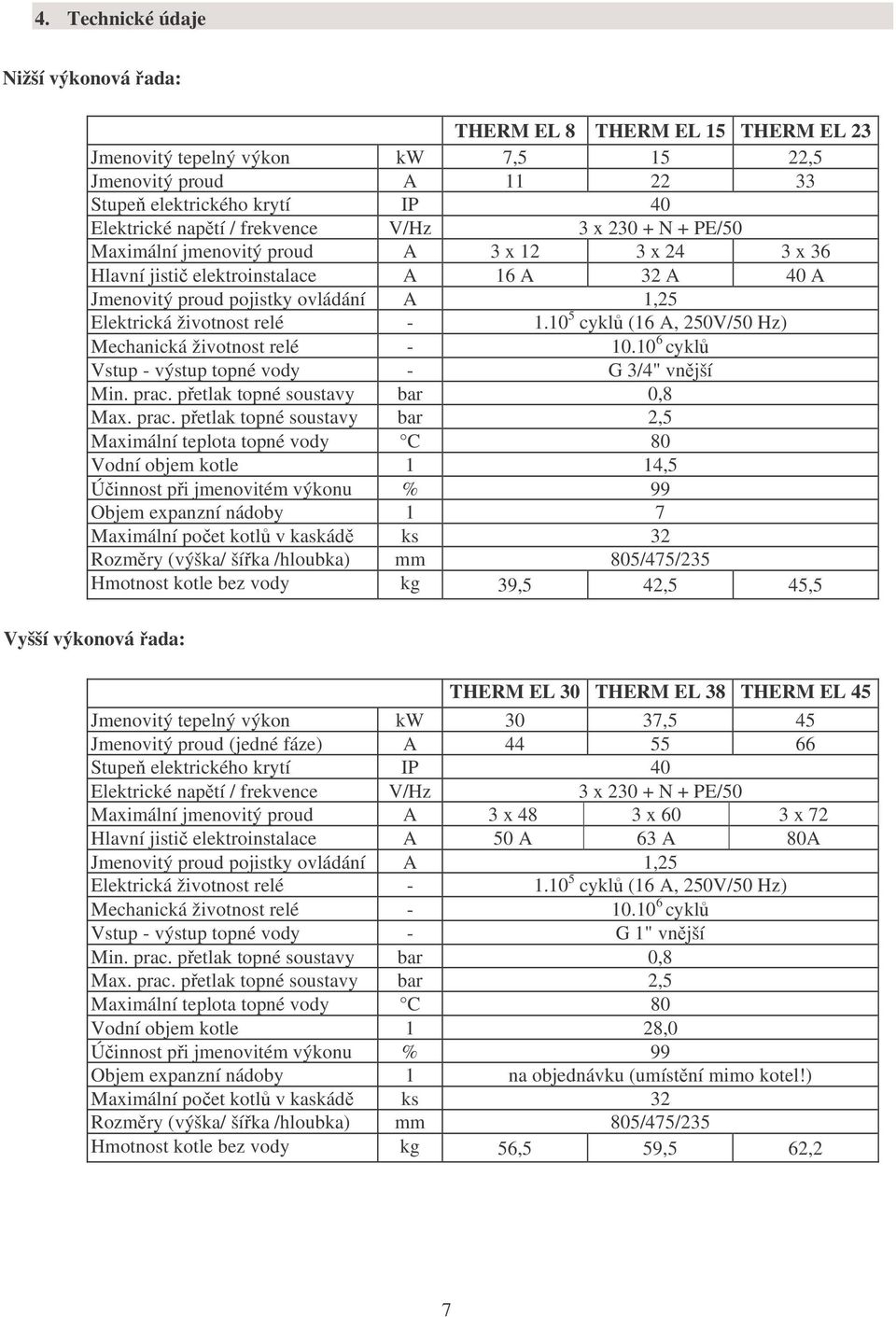 - 1.10 5 cyklů (16 A, 250V/50 Hz) Mechanická životnost relé - 10.10 6 cyklů Vstup - výstup topné vody - G 3/4" vnější Min. prac.