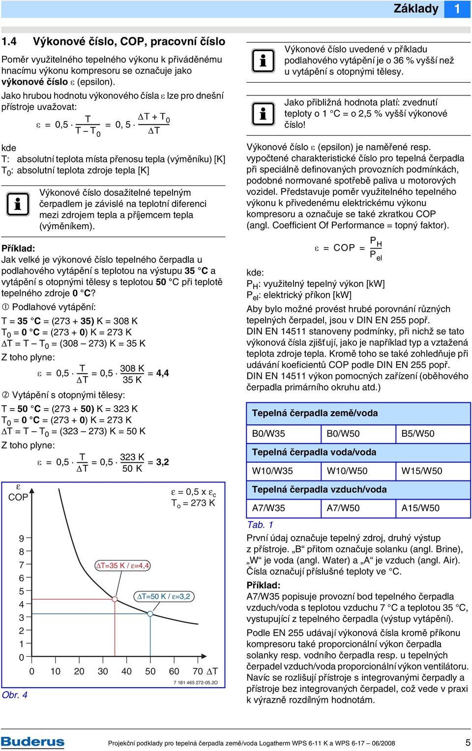 T 0 : absolutní teplota zdroje tepla [K] I Vytápění s otopnými tělesy: T = 50 C = (273 + 50) K = 323 K T 0 = 0 C = (273 + 0) K = 273 K T = T T 0 = (323 273) K = 50 K Z toho plyne: T = 0,5 ------ =