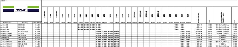 13.6x24 203000 209000 212000 214000 177000 193000 14322544 48000 15160BAA,15158BAA 29000 Agrotron 90 8,12,13,33 13.