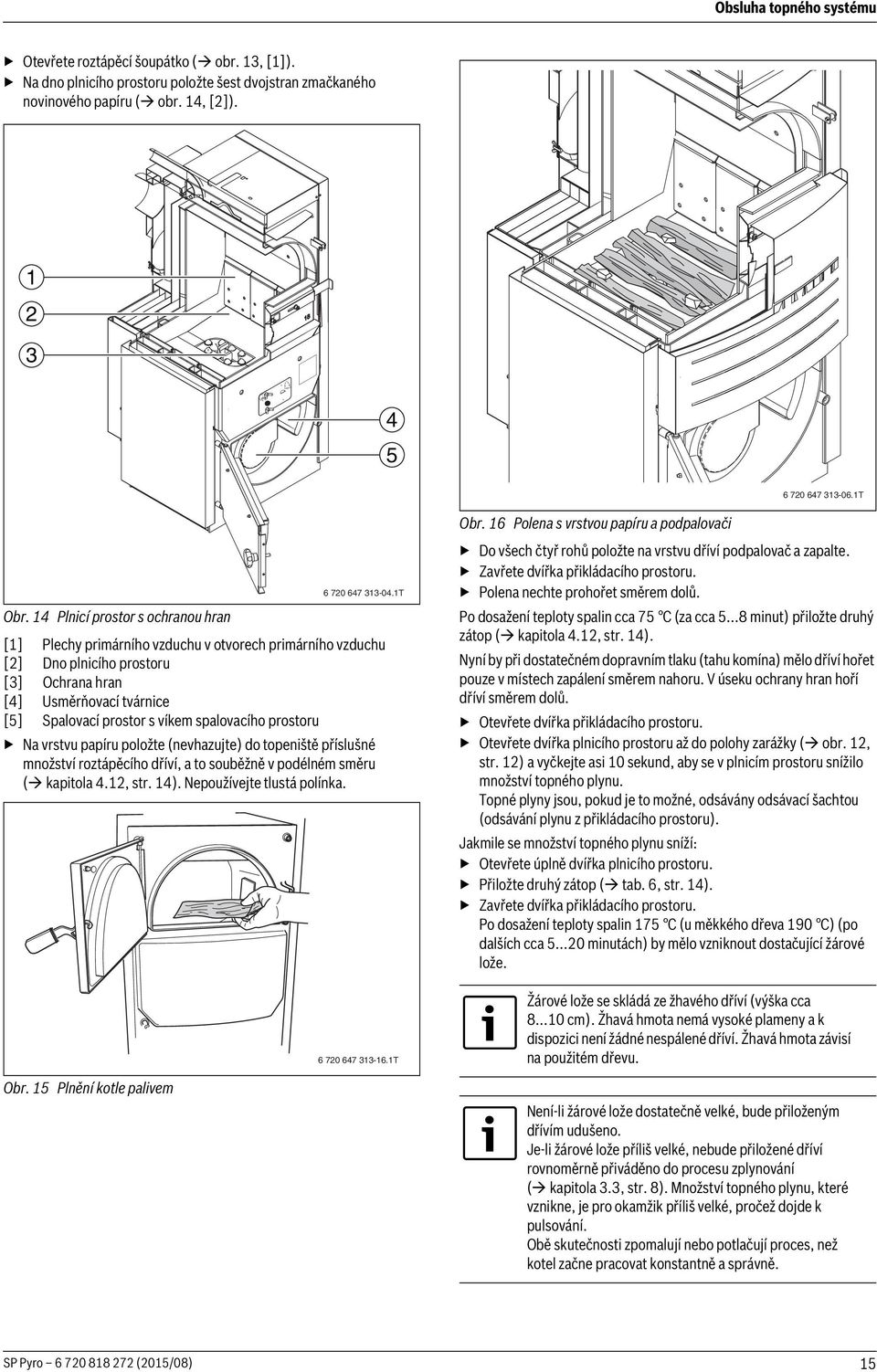 4 Plnicí prostor s ochranou hran [] Plechy primárního vzduchu v otvorech primárního vzduchu [] Dno plnicího prostoru [3] Ochrana hran [4] Usměrňovací tvárnice [5] Spalovací prostor s víkem