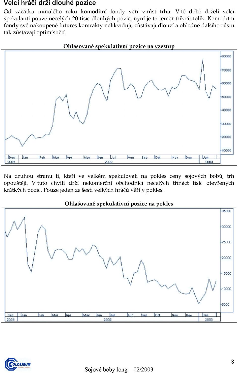 Komoditní fondy své nakoupené futures kontrakty nelikvidují, zůstávají dlouzí a ohledně dalšího růstu tak zůstávají optimističtí.