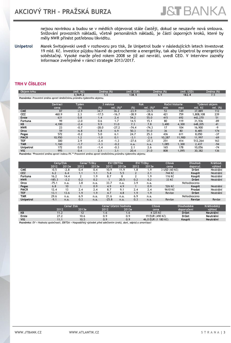 Unipetrol Marek Switajewski uvedl v rozhovoru pro tisk, že Unipetrol bude v následujících letech investovat 19 mld. Kč.