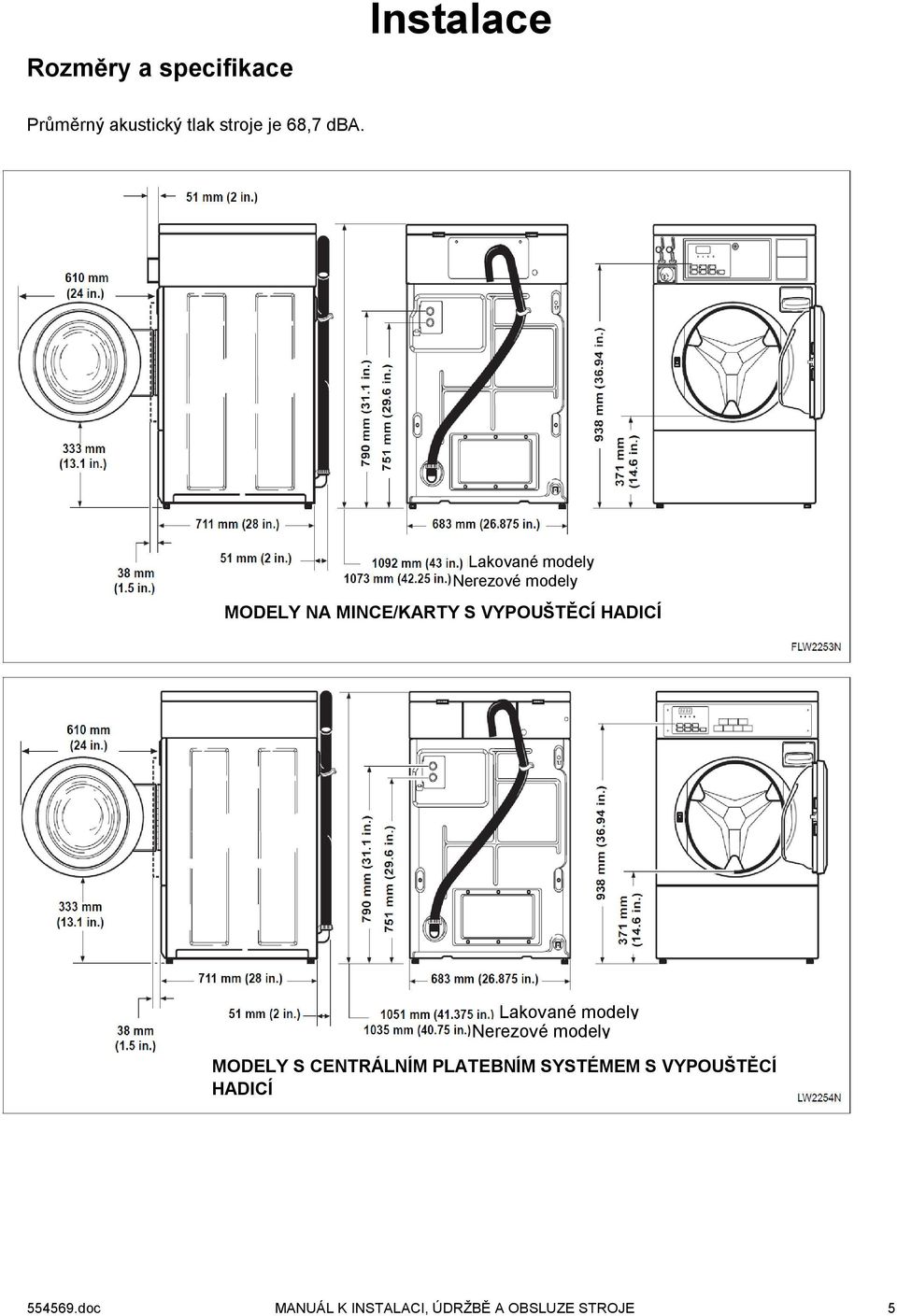 Lakované modely Nerezové modely MODELY S CENTRÁLNÍM PLATEBNÍM SYSTÉMEM S